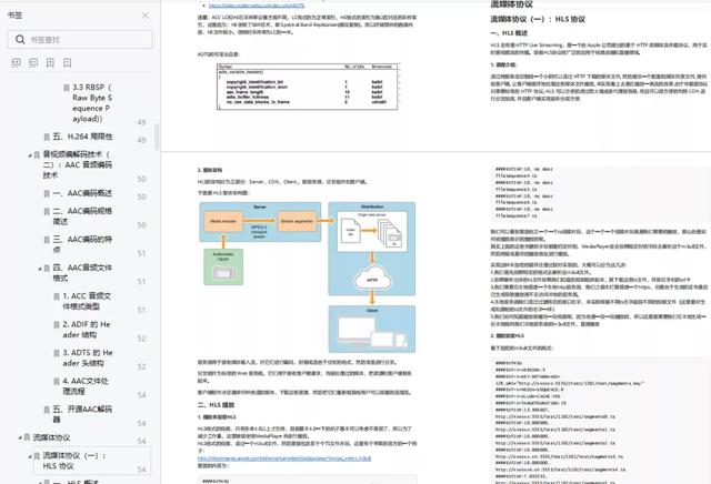 精通音视频开发是真的可以为所欲为