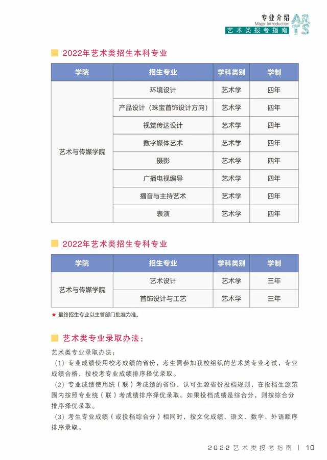 武汉工程科技学院毕业展