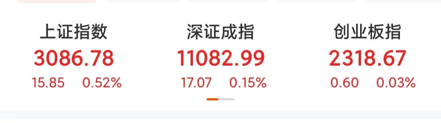 预测这些板块走势！白酒、医药、新能源、军工、煤炭