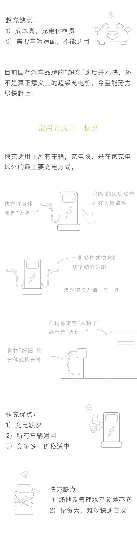 给汽车电瓶充电正确方法图片(汽车电瓶充电正确方式)
