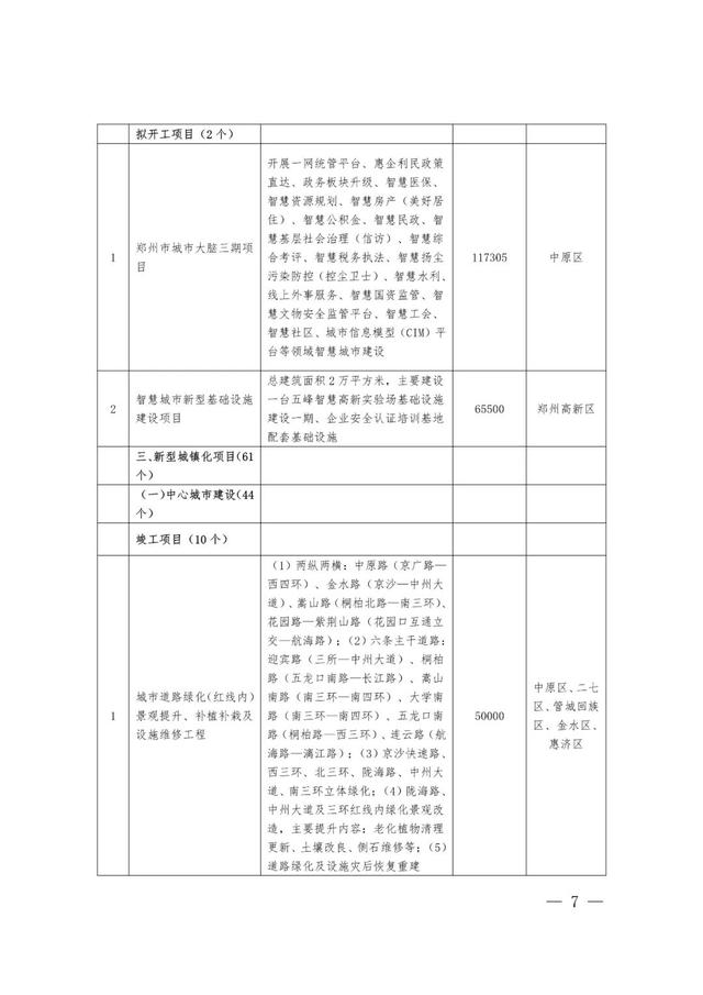 郑州最新工程机械展