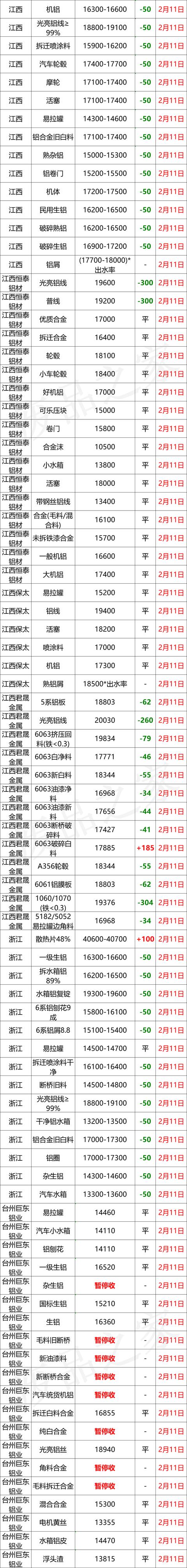 巩义破碎机维修价格