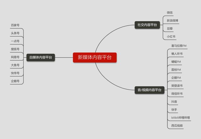 百家号内容在哪看（百家号发布的内容在哪里能看到）