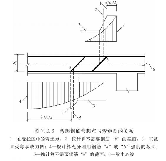 fc-12-1洗砂机叶片