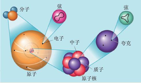 m是啥意思