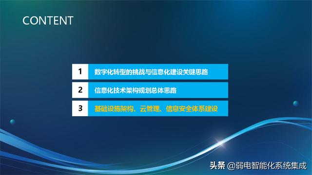 信息化技术架构规划