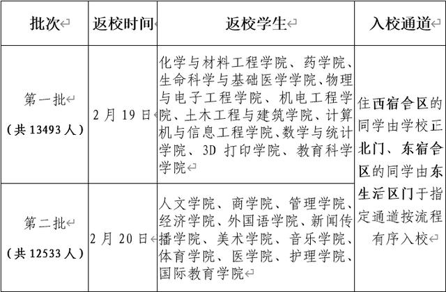 许昌诚诺市政园林工程展