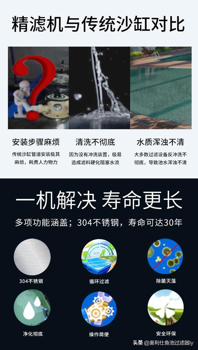 水份过滤机