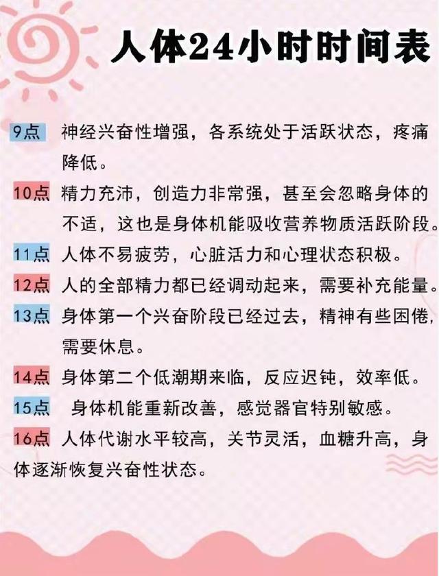 医生公布人体24小时时间表，你知道每个时间段的正确养生做法吗？