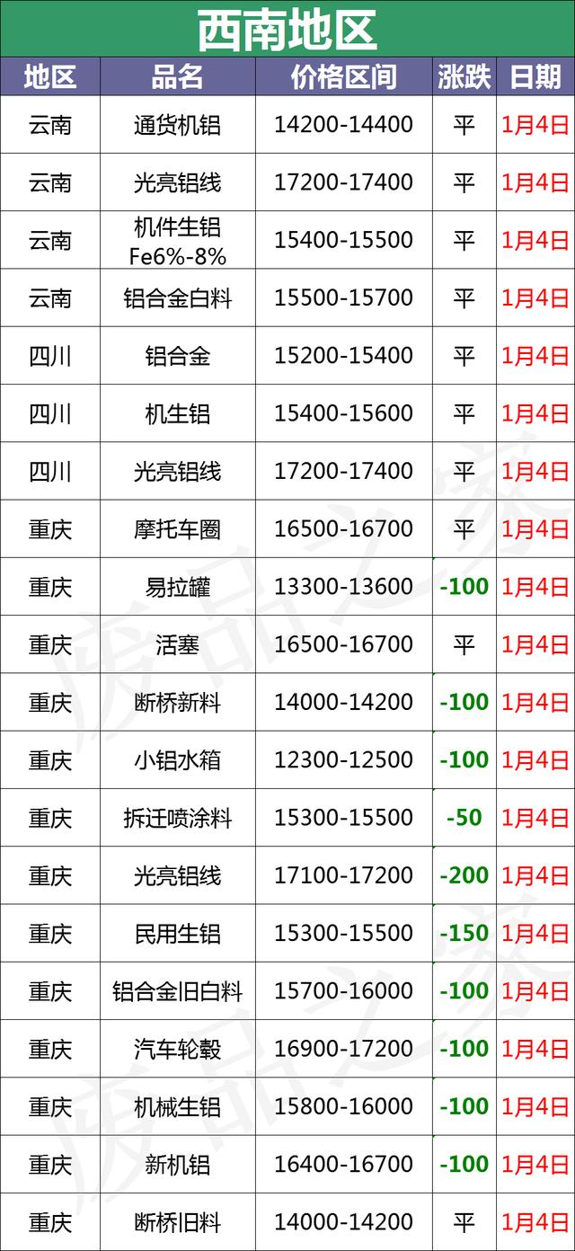 银川易拉罐破碎机供应商