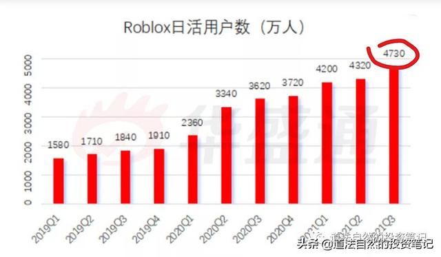 游戏原生内容是什么意思