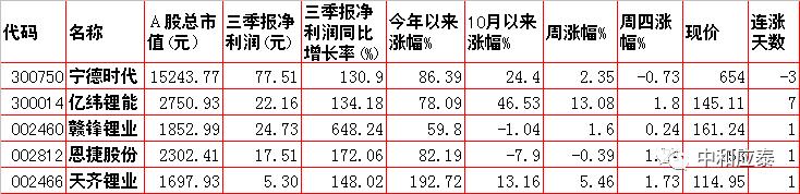 临沧石灰石制砂机厂家
