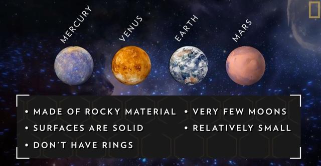 八大行星你了解多少？太阳系的边缘原来在这儿
