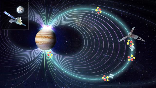 木星到底有多可怕？细数木星8大可怕之处