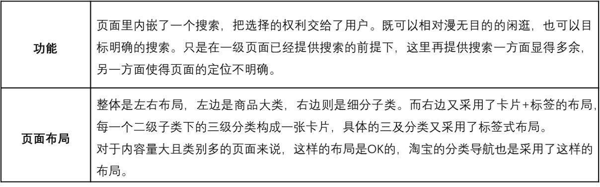 产品分析案例——什么值得买APP