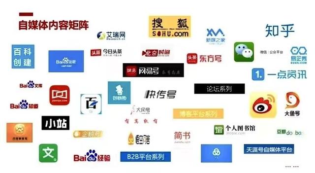 怎样做企业推广方案（怎样做企业推广销售）