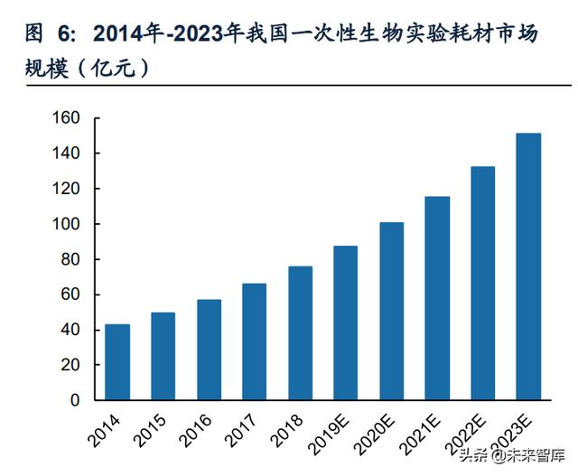 成都膜过滤机报价