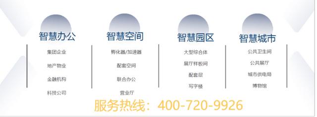 超级空间云管理平台，打造智慧办公应用场景