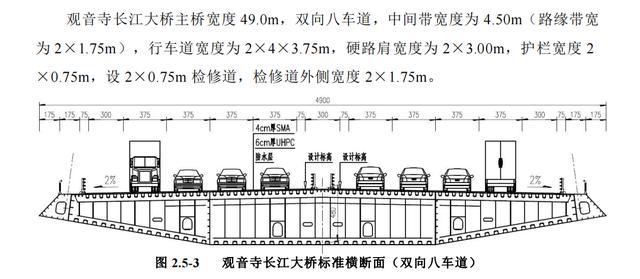 湖北将新建4座长江大桥，荆州就占了3座，观音寺桥是双层吗？
