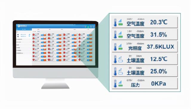 智慧农业APP除了这9大功能，还有其它的吗？