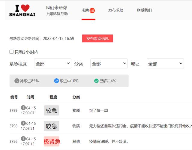 85后创立上海抗疫互助网