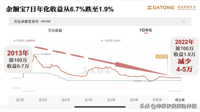 吳曉波——在中國，這個理財工具被嚴重低估（理財型保險）