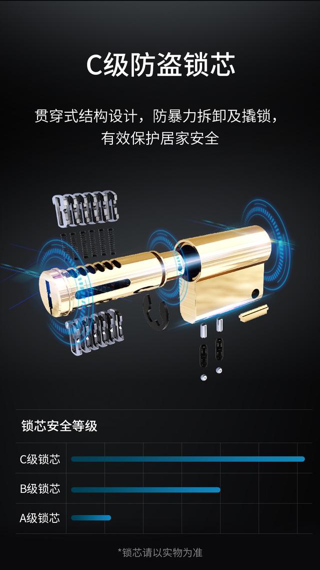 无感解锁，刷脸秒开，人脸识别智能门锁让你彻底解放双手