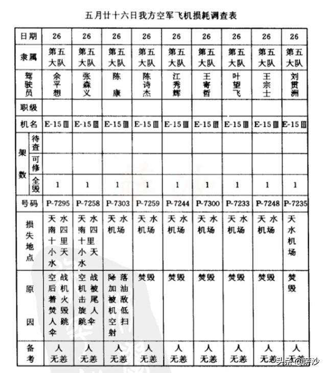 云南单螺旋洗砂机哪个厂家便宜