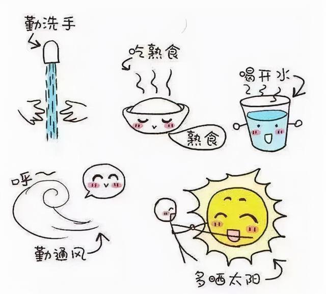 注意！您有一份“感染季”防御指南待签收