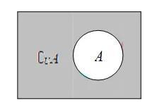全集和补集是什么(全集和补集是什么意思)