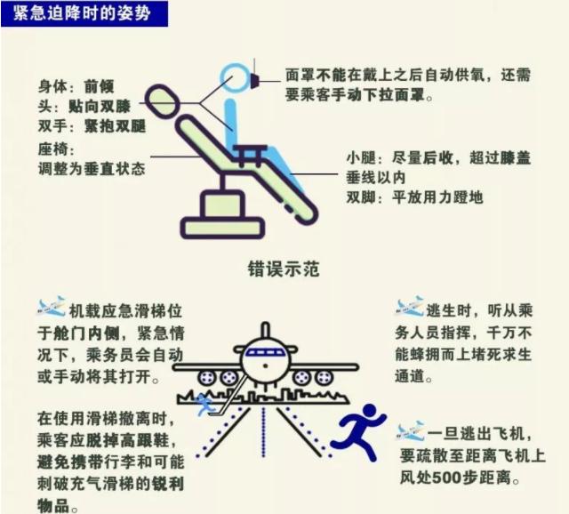 东航MU5735搜救，黑匣子或有严重变形，如果坏了，找到还有用吗？