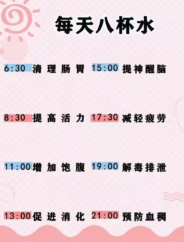 医生公布人体24小时时间表，你知道每个时间段的正确养生做法吗？