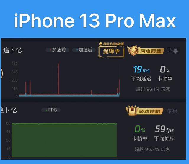 iOS15.5beta2系统更新，续航发热均有所下滑