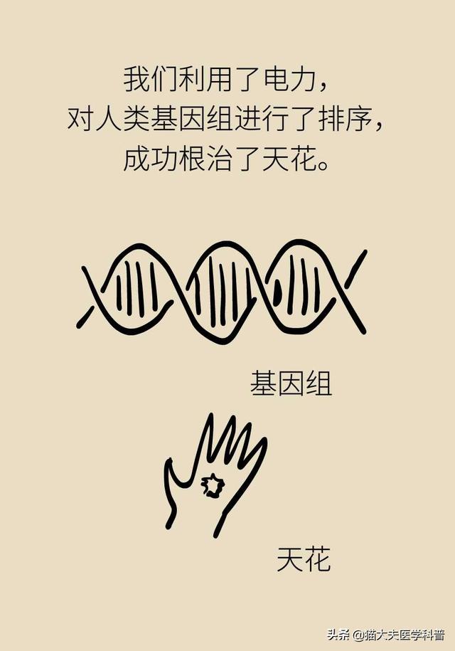 谈癌变色，这些治疗方法能够杀死癌细胞吗？