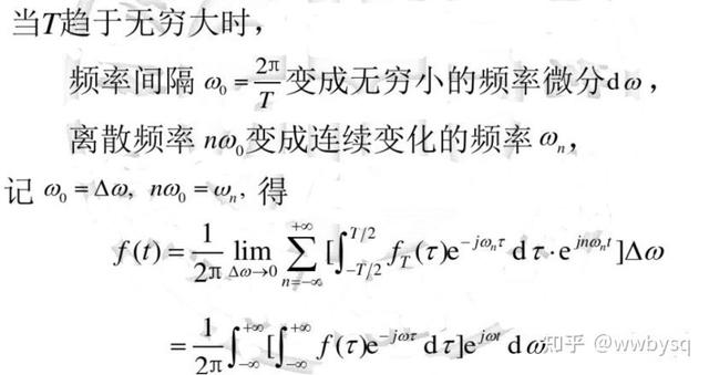 z在数学中代表什么