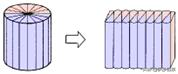 小升初数学必考题型 第5张