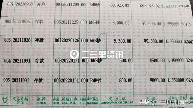存折上的密码通税是什么意思