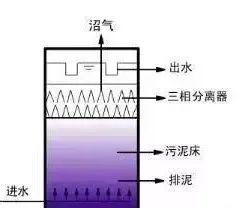 陶瓷过滤机搅拌结构图_陶瓷过滤机开机顺序