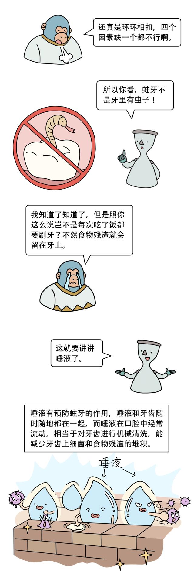 我们的目标是：保护牙齿，不要蛀牙！