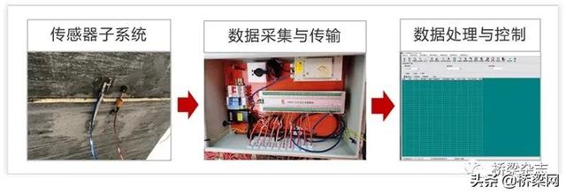 保山立轴冲击式制砂机