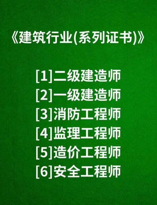 《有同学问：建筑行业从业人员需要考哪些证书？》
