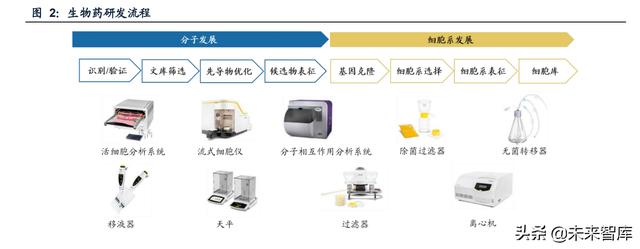 关于成都膜过滤机报价的信息