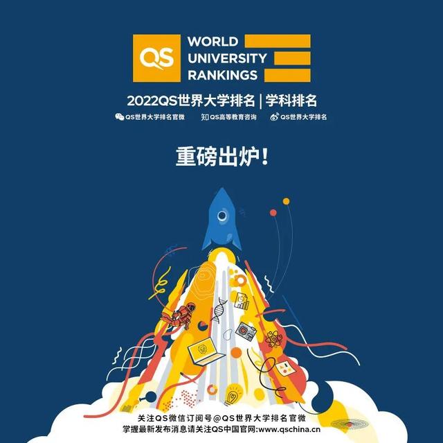 留学选校重要参考：最新QS世界大学学科排名发布