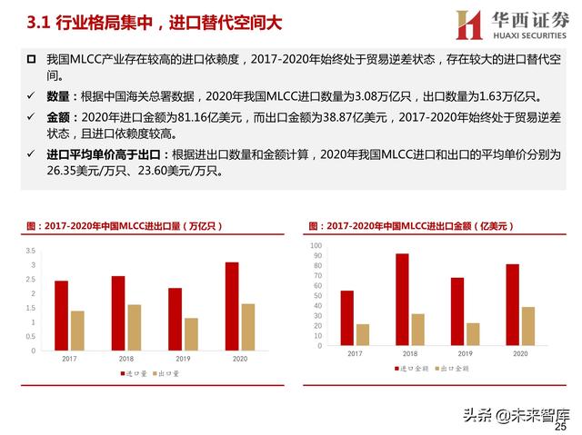 广东球磨制砂机厂家定制