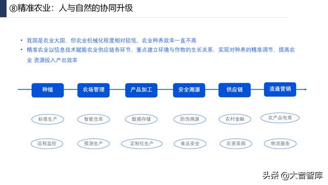 107页PPT详解产业互联网发展趋势及机会分析，强烈推荐下载-第69张图片-9158手机教程网