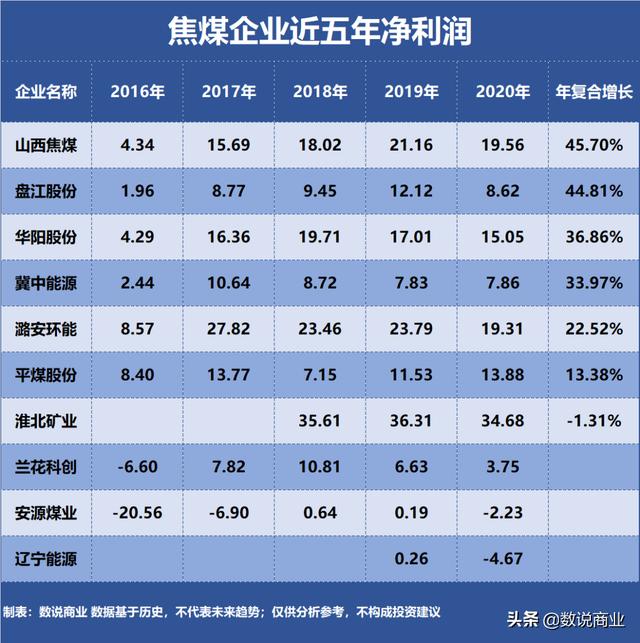 矿用设备制造企业