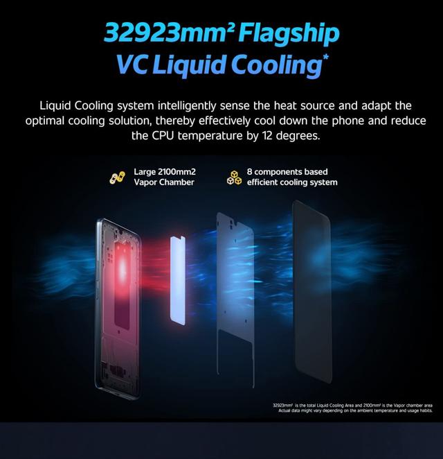 2022款联想ThinkPad X1 Carbon预售；iQOO Z6 Pro 5G即将发布