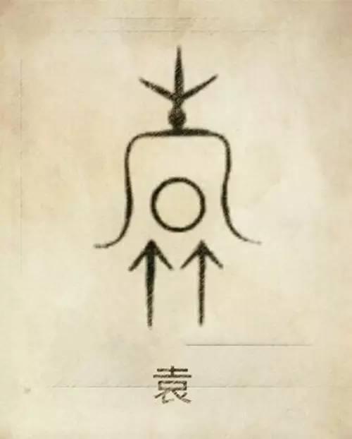 易姓图腾,易是因蜴得姓.