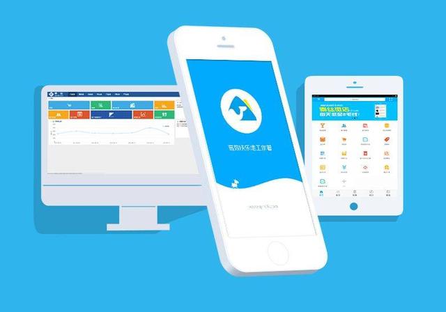 市面上最好用的十大库存管理软件