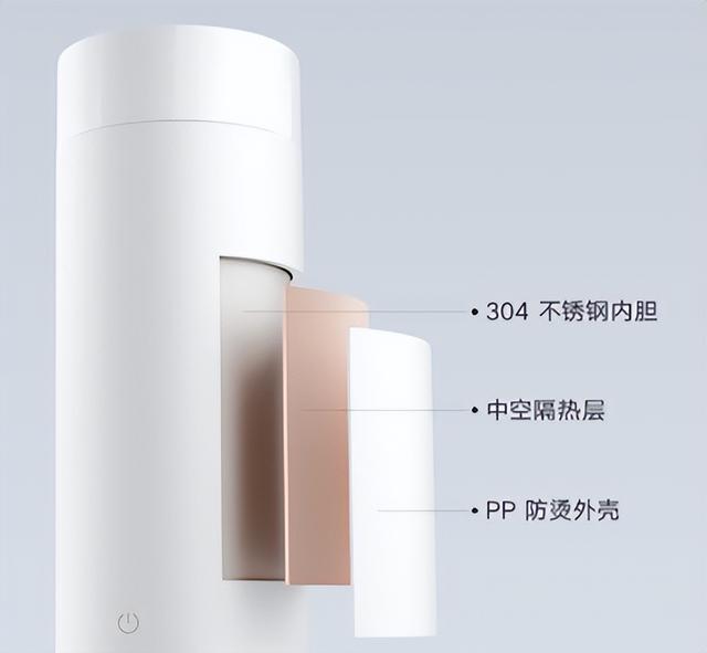 都说小米东西香，这几款神器必须要有